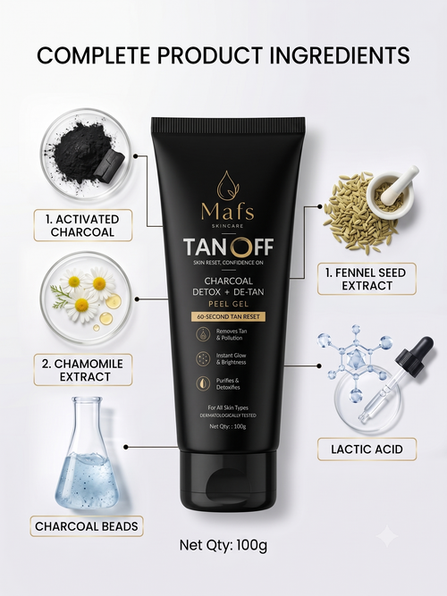 Tanoff- Detan Gel